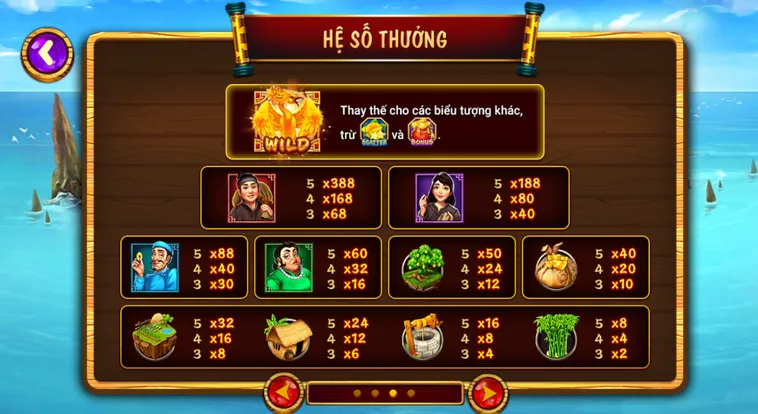 Chiến Thuật Săn Nổ Hũ Ăn Khế Trả Vàng Tại Go88 Bao Thắng
