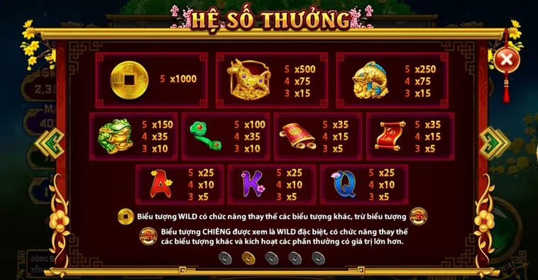 Bí Kíp Quay Nổ Hũ Cung Hỷ Phát Tài Tại Go88 Rước Lộc Về Nhà