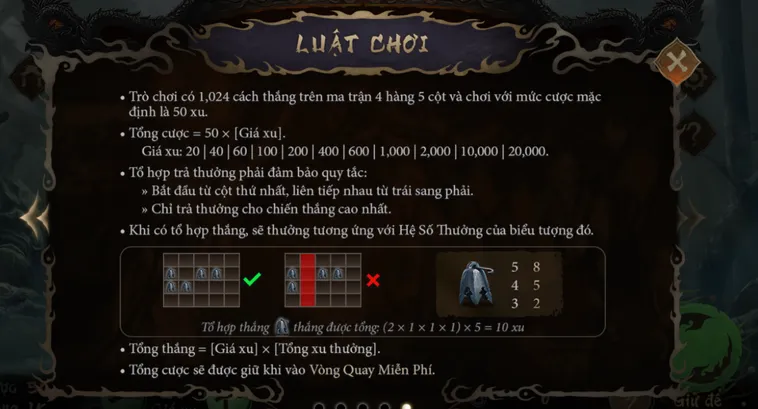 Nổ Hũ Hắc Thoại Ngộ Không Tại Go88 Siêu Phẩm Jackpot Đỉnh Cao