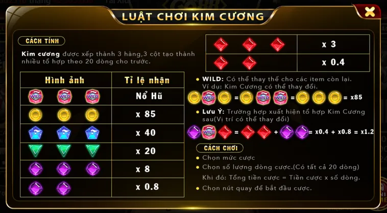 Chiến Thuật Chơi Minigame Kim Cương Tại Go88 Nổ Hũ Liên Tục