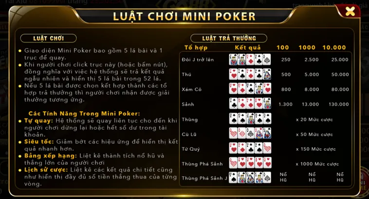 Bí Quyết Chinh Phục Mini Poker Tại Go88 Giúp Anh Em Hốt Bạc
