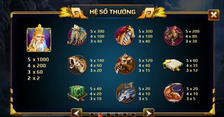 Mẹo Chơi Nổ Hũ Sơn Tinh Thủy Tinh Tại Go88 Thắng Đậm Mỗi Ngày